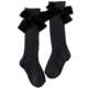 Black S