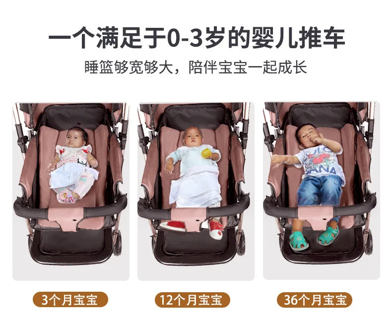 2021年3月31号整理