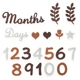 Felt Milestones