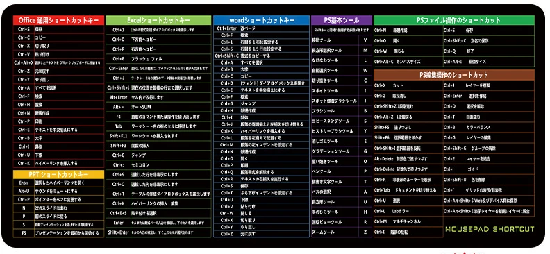Japanese