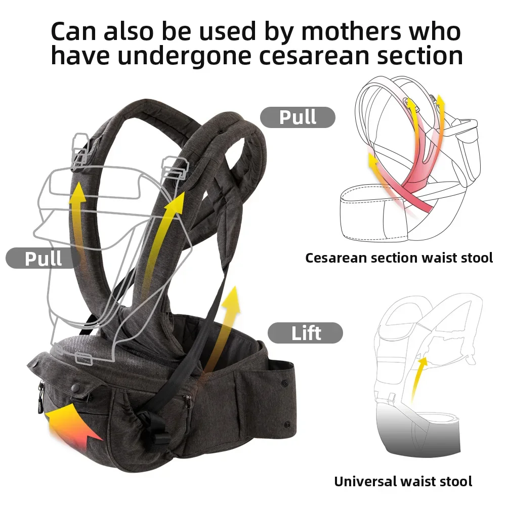 Sunveno Newbon portabebés ergonómico de cadera – Ideal para viajes - imagen 4