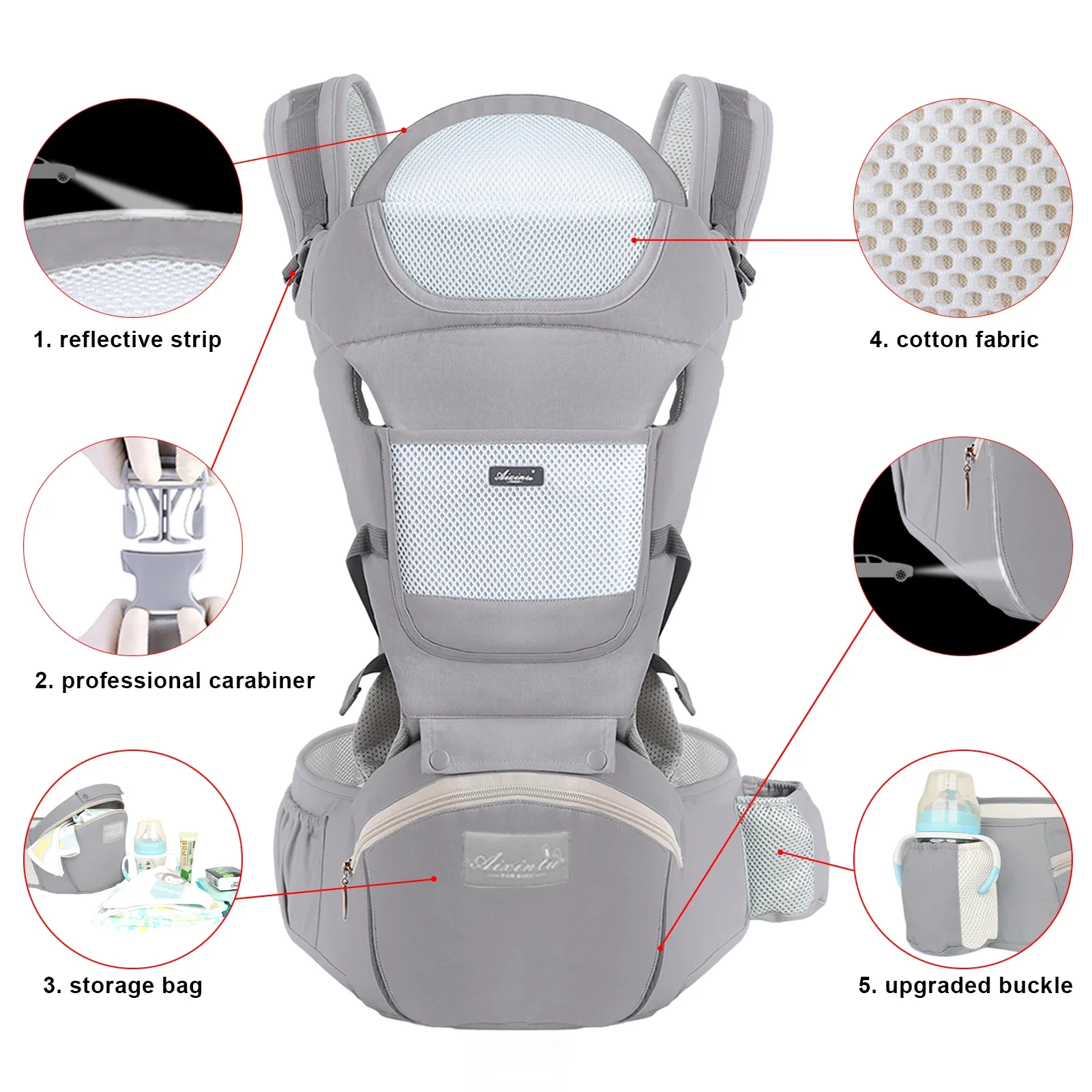 Portabebés ergonómico para bebé, taburete de cintura multifuncional para recién nacido a niño, multiusos antes y después, accesorios para bolsa de canguro - imagen 3