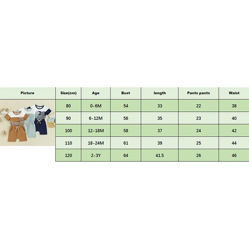 Un gráfico que muestra los tamaños de ropa para diferentes edades