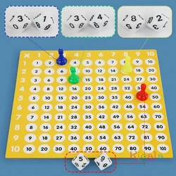 Tablero magnetico de multiplicacion para ninos - Juego Montessori
