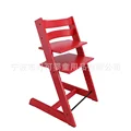 Positive red