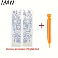 man