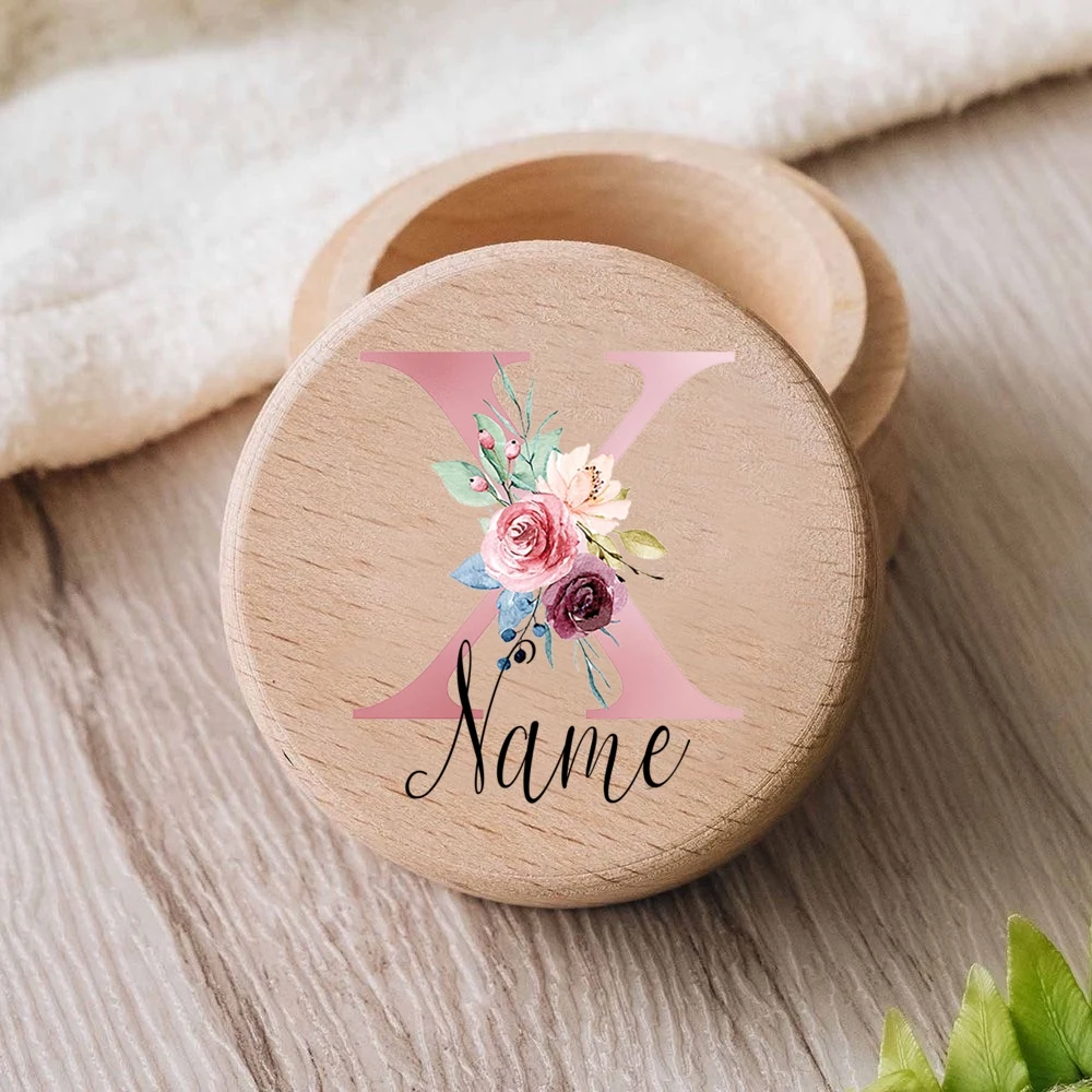 Letter X with name