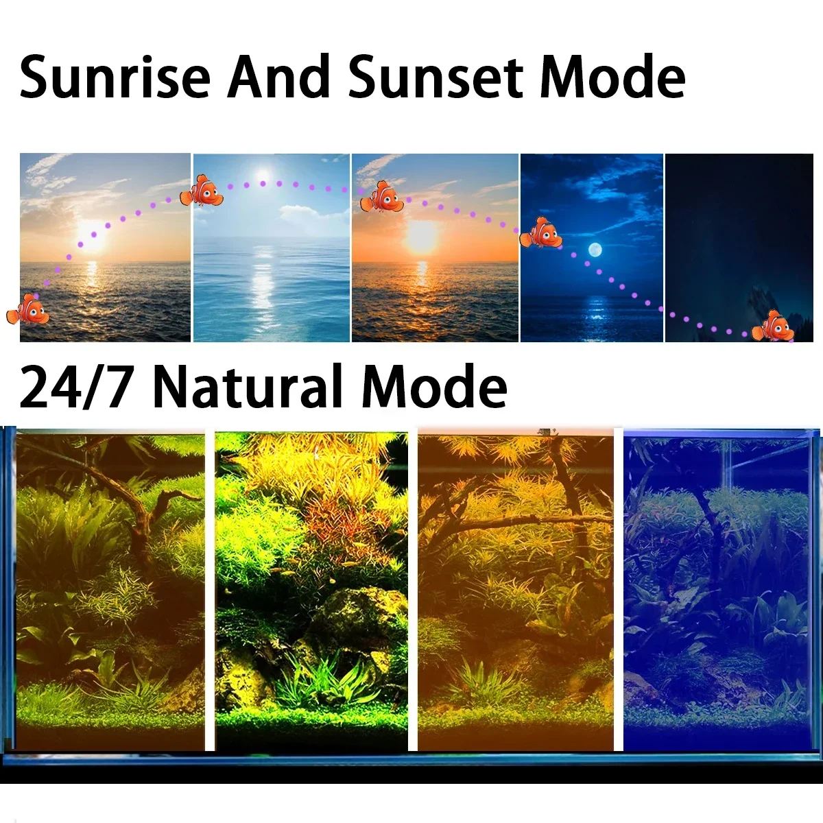 20-70cm pecera 24/7 iluminación de espectro completo luz LED decoración de acuario lámpara de crecimiento de plantas acuáticas IP68 impermeable agua dulce - imagen 4