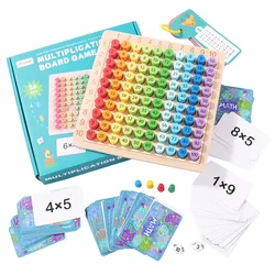 Tabla de multiplicar Montessori – Material educativo de madera