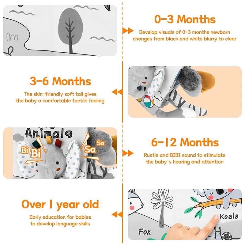 Libros suaves para bebés, libro de tela de alto contraste con sensación táctil 3D, cochecito de aprendizaje temprano sensorial, juguetes para niños pequeños, regalos de 0 a 12 meses - imagen 4