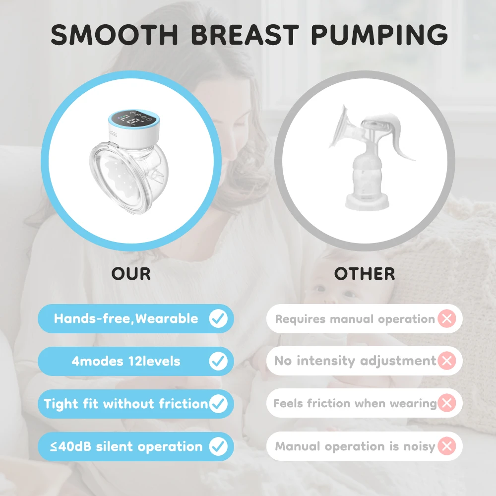 MAMIJOY extractor de leche eléctrico manos libres portátil sin ruido - imagen 3