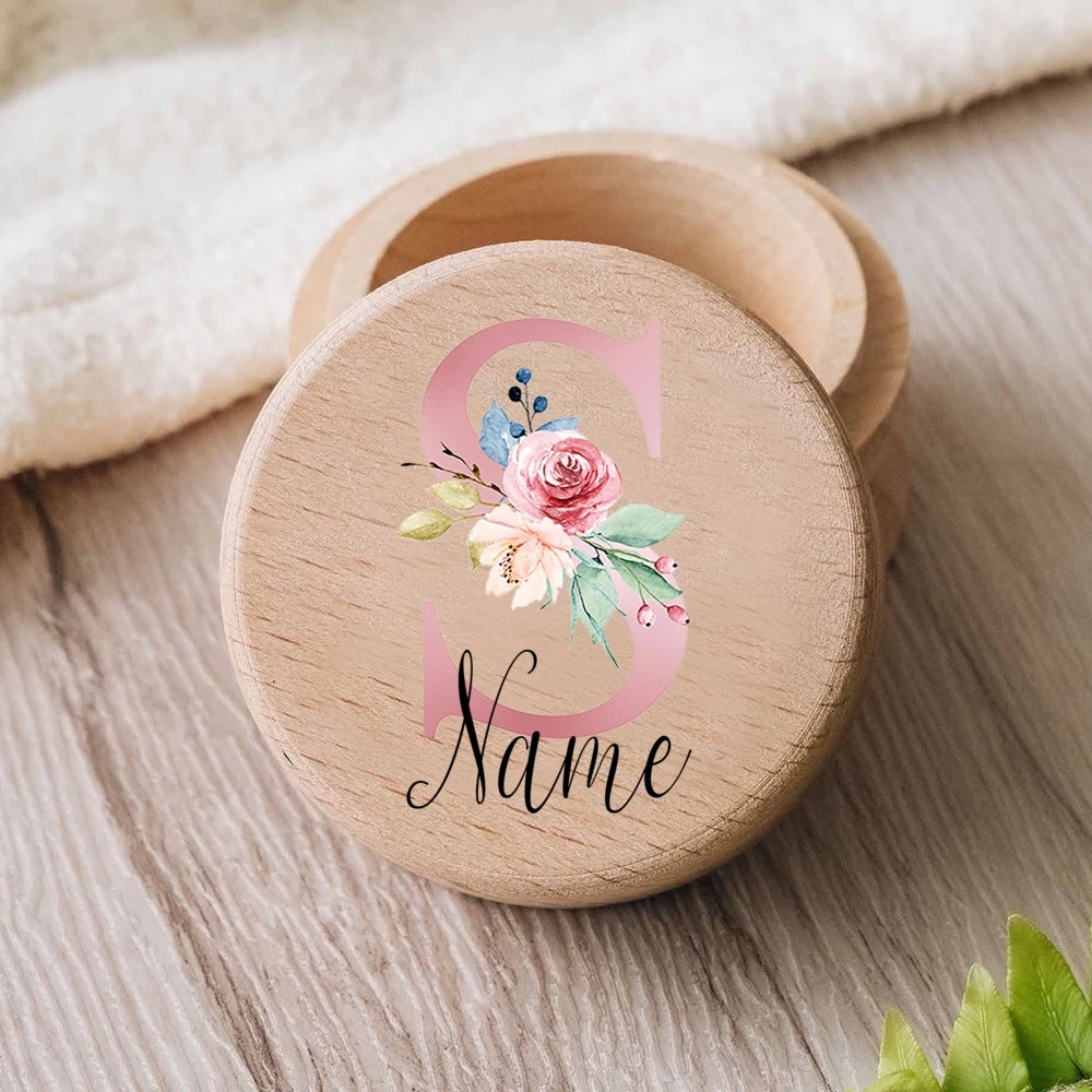 Letter S with name
