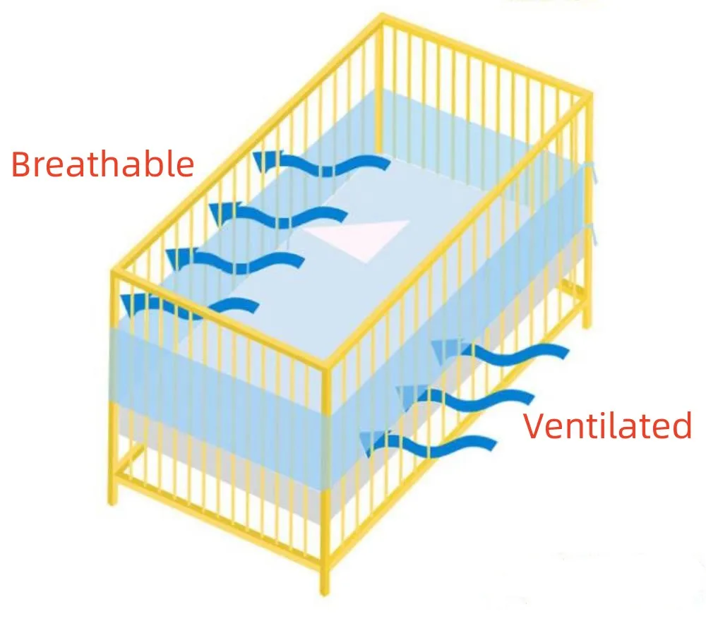Parachoques de malla transpirable para recién nacidos, juego de cama para bebés, valla para cama de cuna infantil alrededor del protector de verano 5 uds - imagen 5