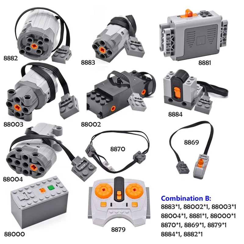 Combination B