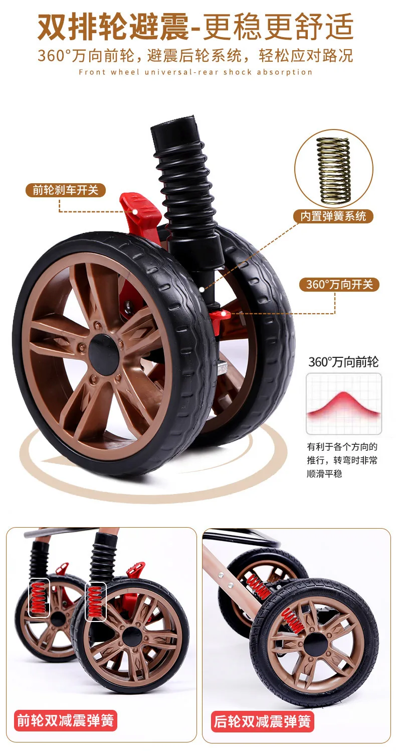 2021年3月31号整理