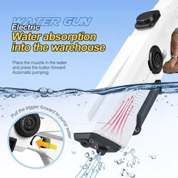 Pistolas de agua eléctricas – Chorros potentes y succión automática