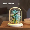 Bluelover