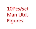 Man Utd. figures