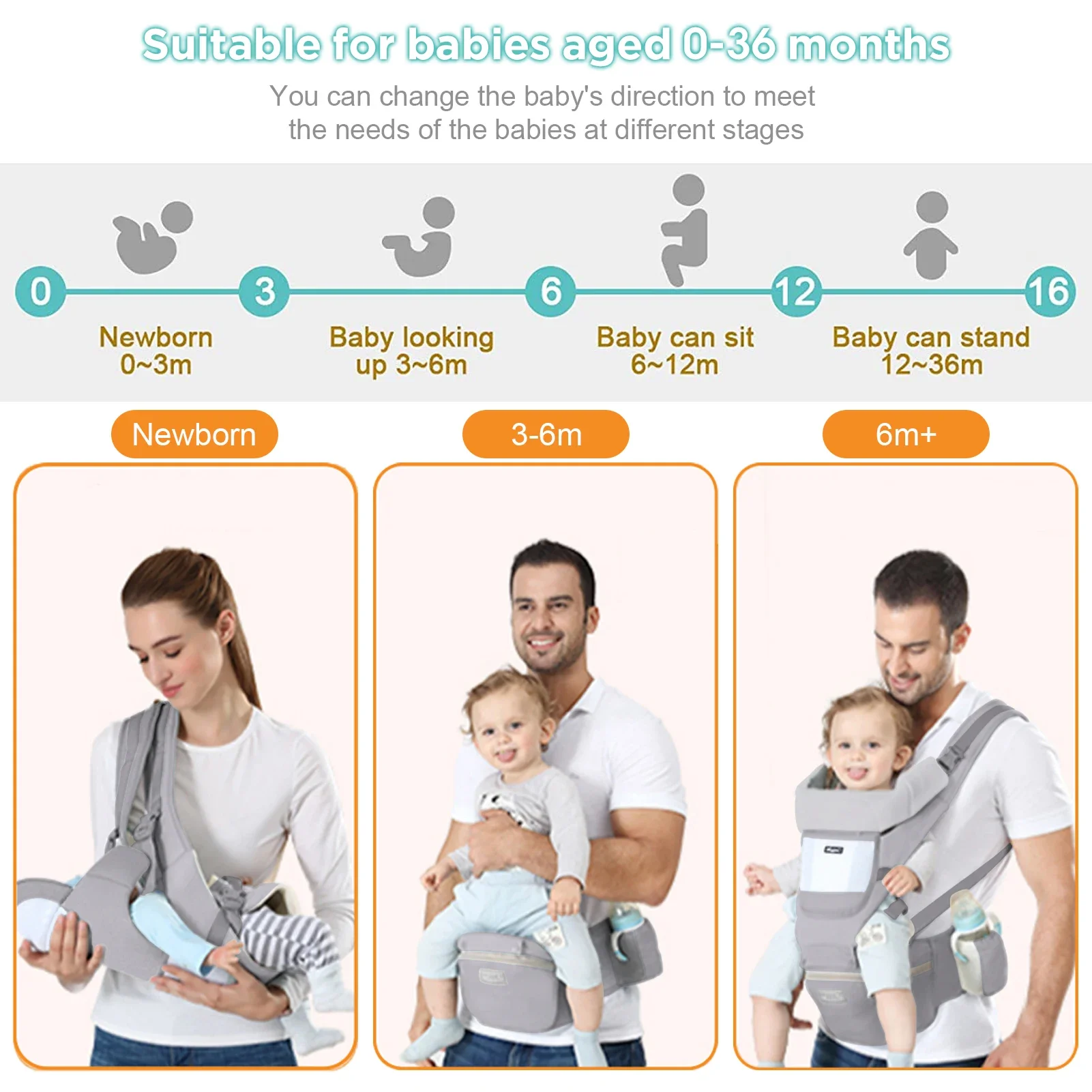 Portabebés ergonómico para bebé, taburete de cintura multifuncional para recién nacido a niño, multiusos antes y después, accesorios para bolsa de canguro - imagen 5