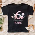 6Y