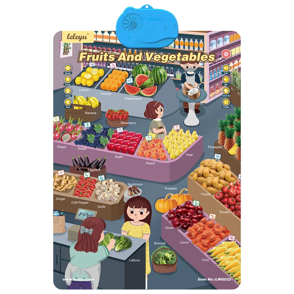 Fruits Vegetables