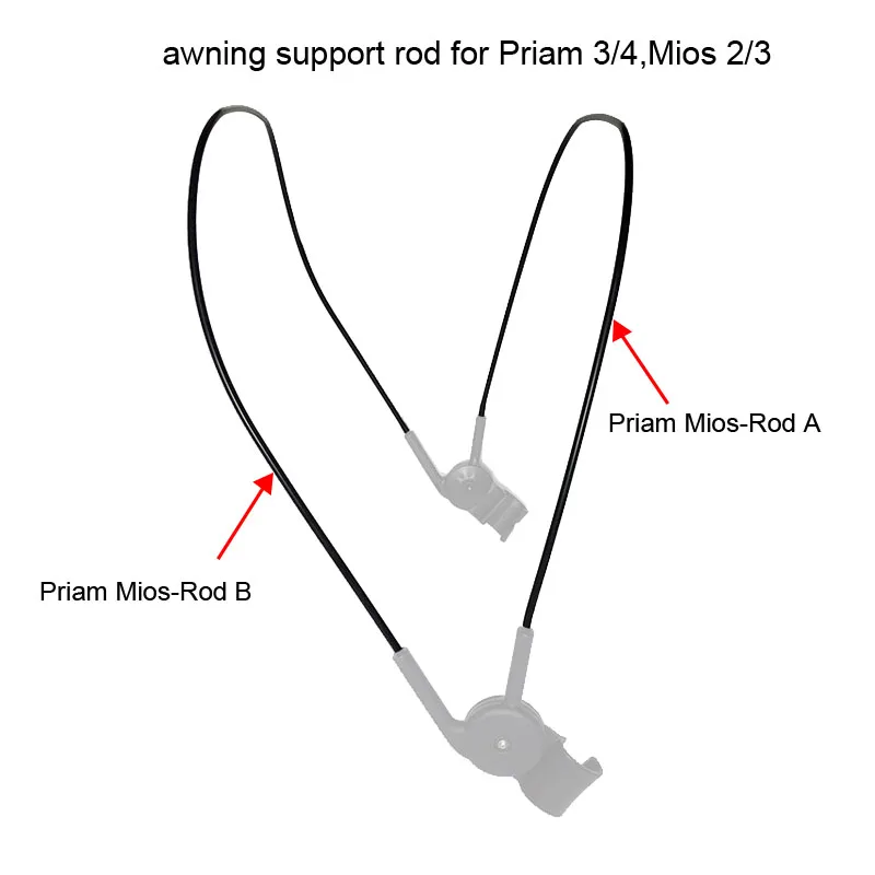 Varillas soporte - Accesorio esencial cochecito
