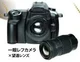 SLR camera telephoto