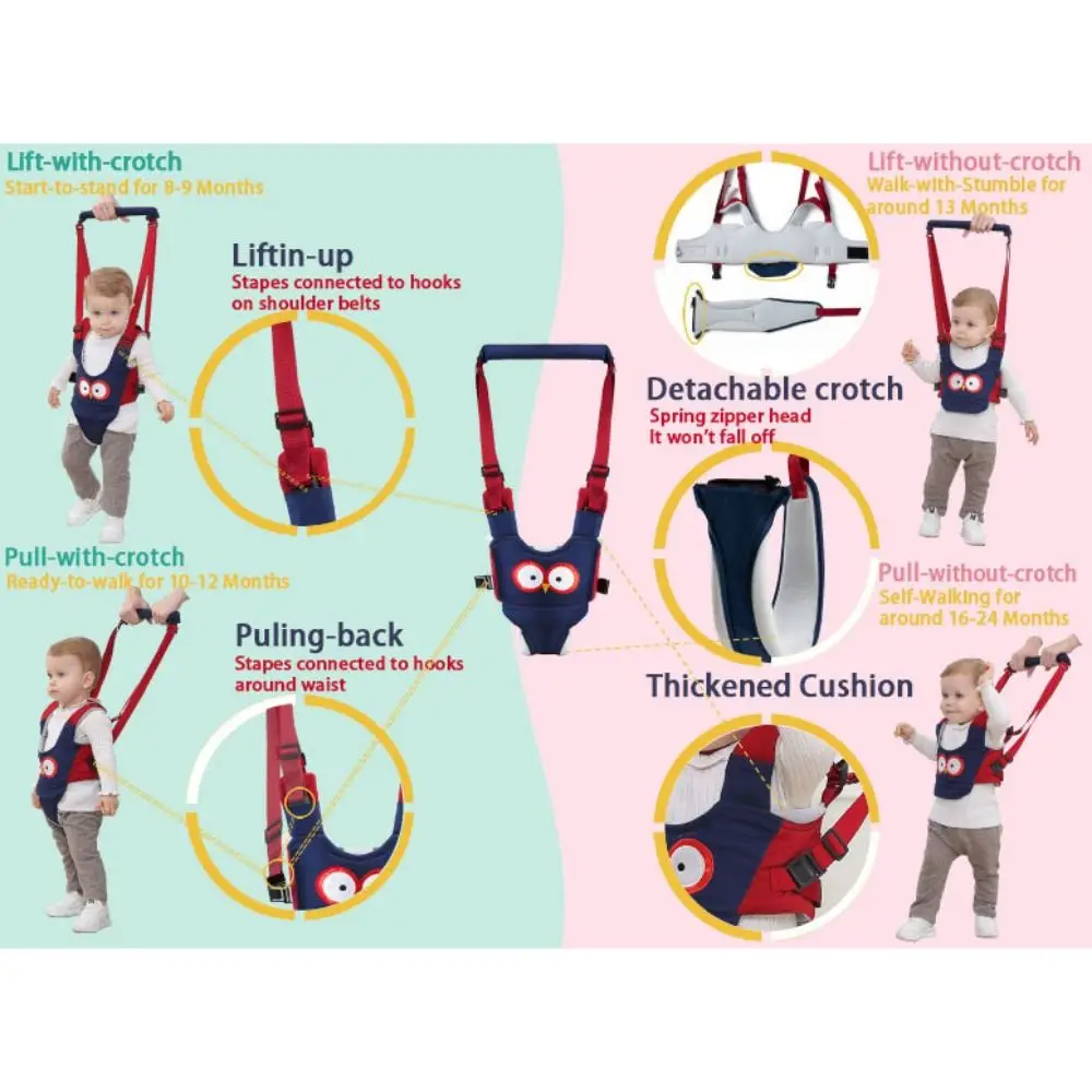 Andador extraíble portátil, cinturón de entrenamiento para caminar anticaída, transpirable, asistente seguro multifuncional, correa para niños pequeños - imagen 2