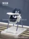A model 4