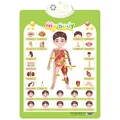 My Body 945