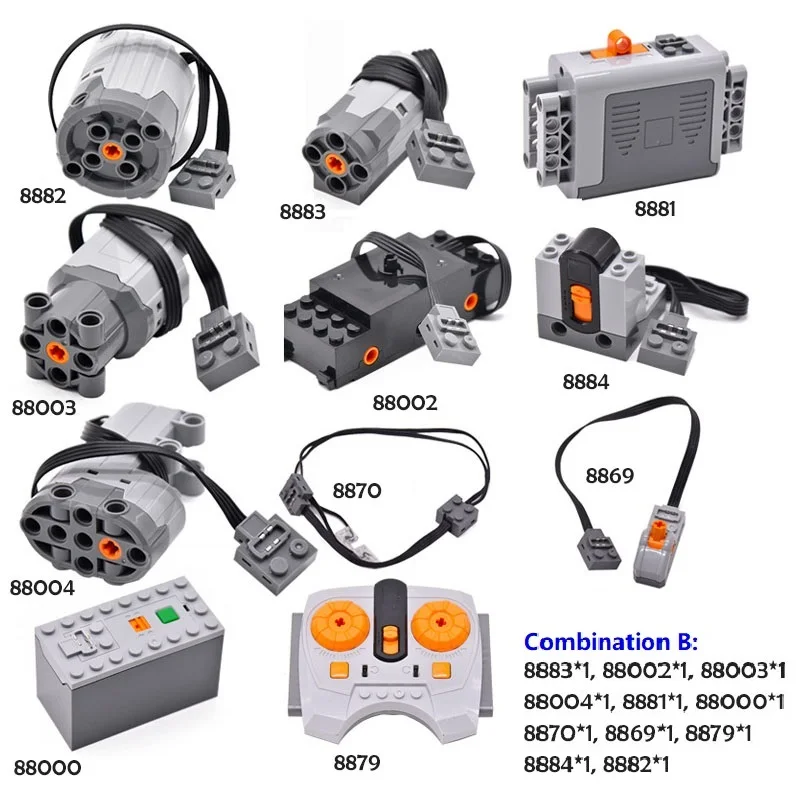 Combination B