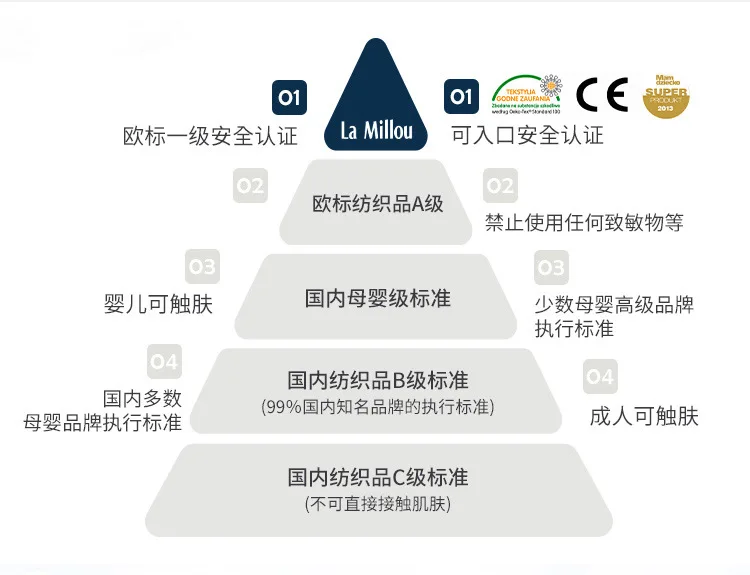 Christmas Paradise - details page _08