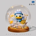 Donald Duck