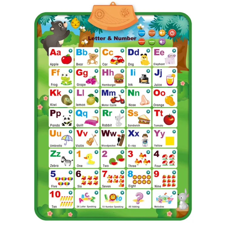 Alphabet 970