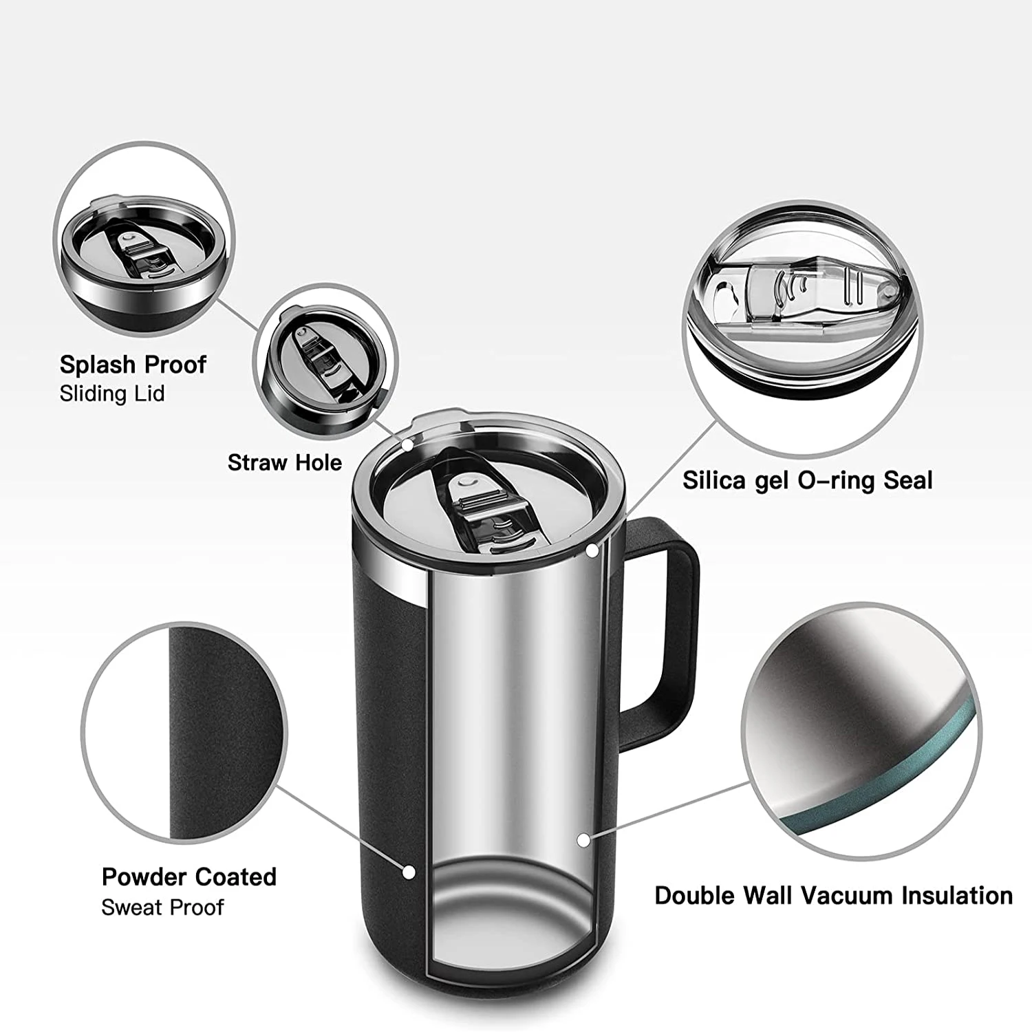 Taza de café con aislamiento de acero inoxidable de 24oz con tapa, taza de cerveza con asa, frascos de vacío de doble pared, vaso térmico con asa - imagen 2