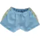 sky blue-yellow