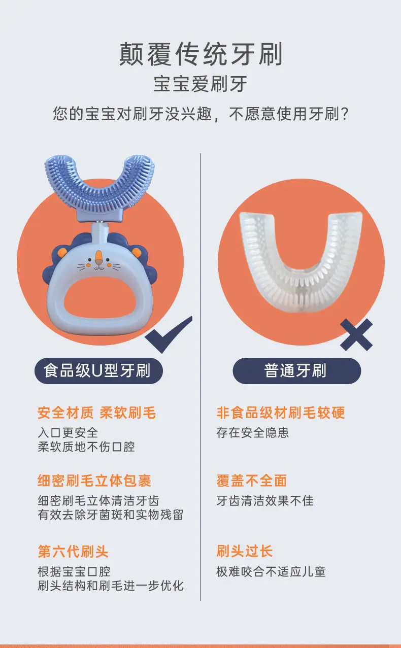 Cepillo dientes - Diseño completo