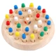 Memory Chess