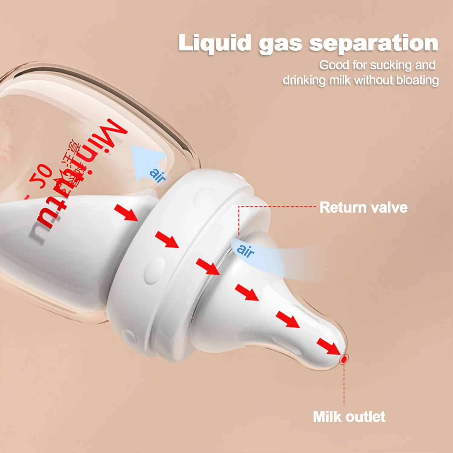 Mini biberón de 80ml para bebé de 0 + meses, vidrio de alto borosilicato, alta calidad, boca estándar de 3,5 cm, resistencia a altas temperaturas - imagen 5