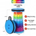 RGB-Blue