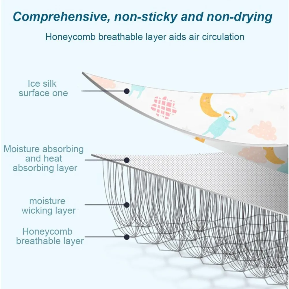 Almohadillas para cambiar pañales de algodón para bebé, alfombrilla para cambiar animales, almohadilla para cambiar impermeable, esteras absorbentes plegables, lavables y portátiles - imagen 5