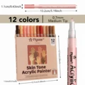 0.7mm Tips