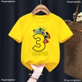 Q7E
