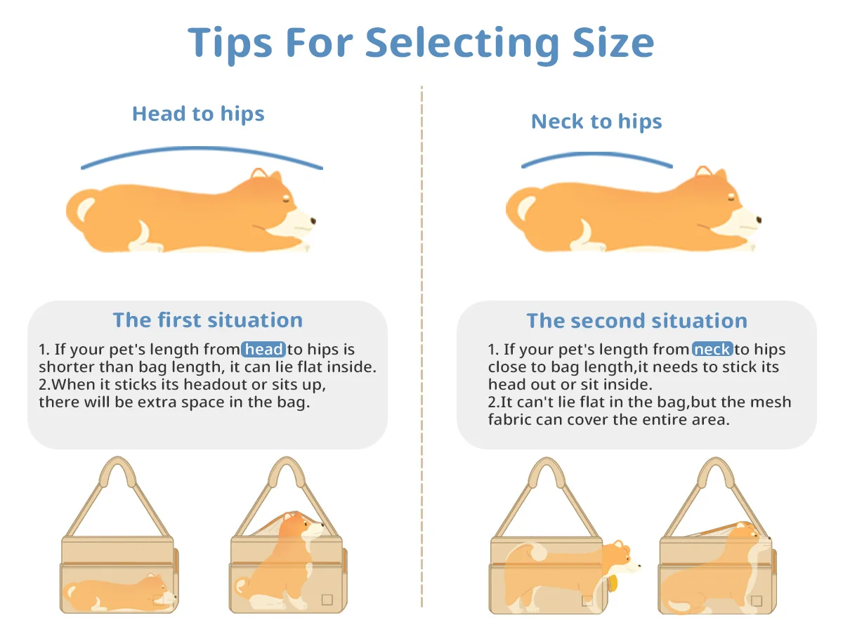 Mochila plegable para transportar mascotas para perros pequeños y medianos, bolsa de viaje para perros de lado suave aprobada por aerolínea con malla transpirable - imagen 3