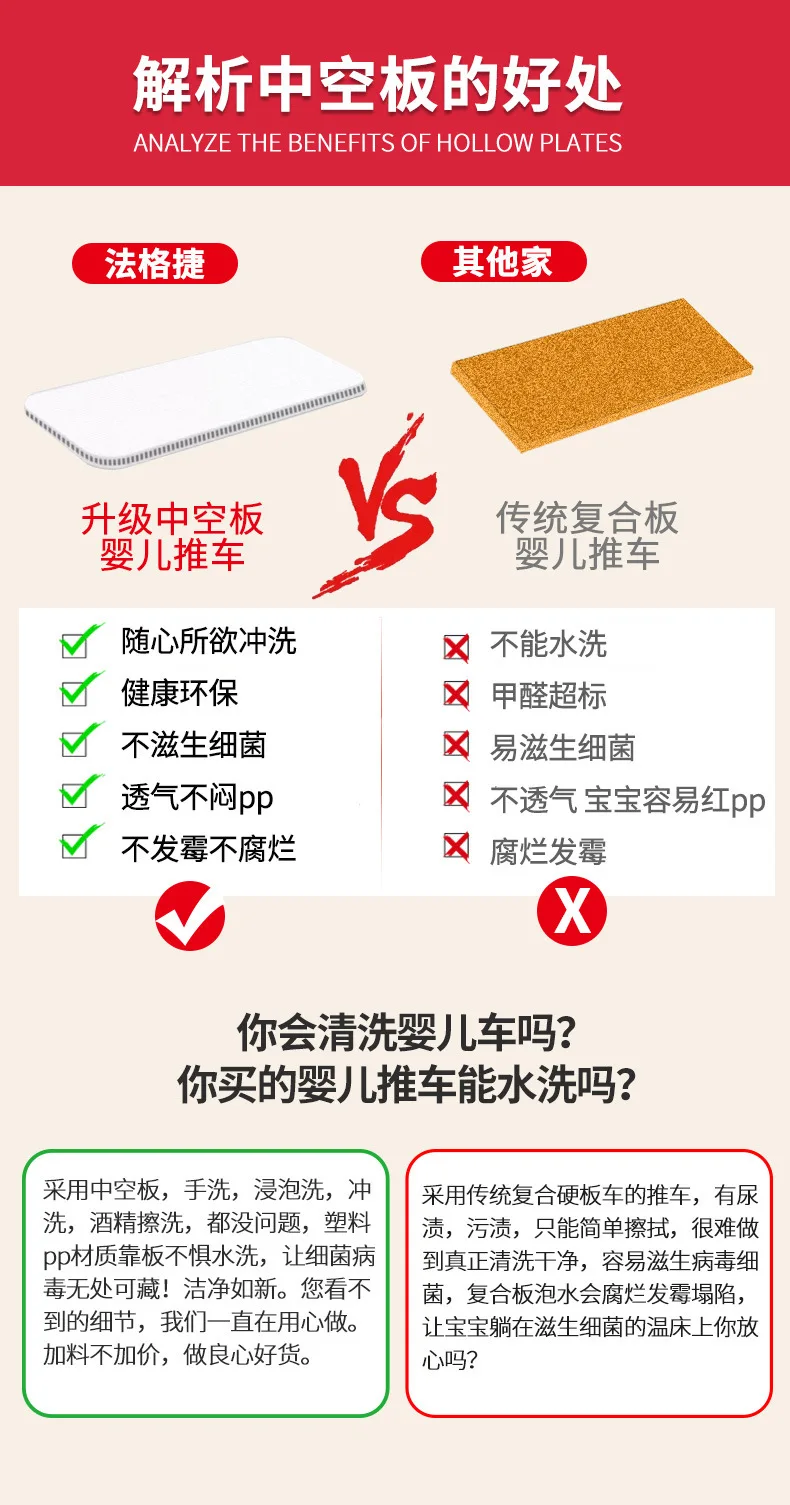 2021年3月31号整理