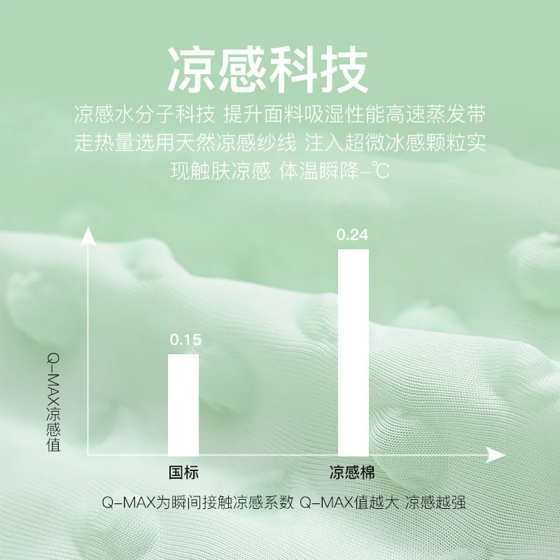 Almohada de embarazo, almohada refrescante multifuncional para mujeres embarazadas, almohada para dormir lateral, soporte Abdominal para dormir lateral - imagen 4