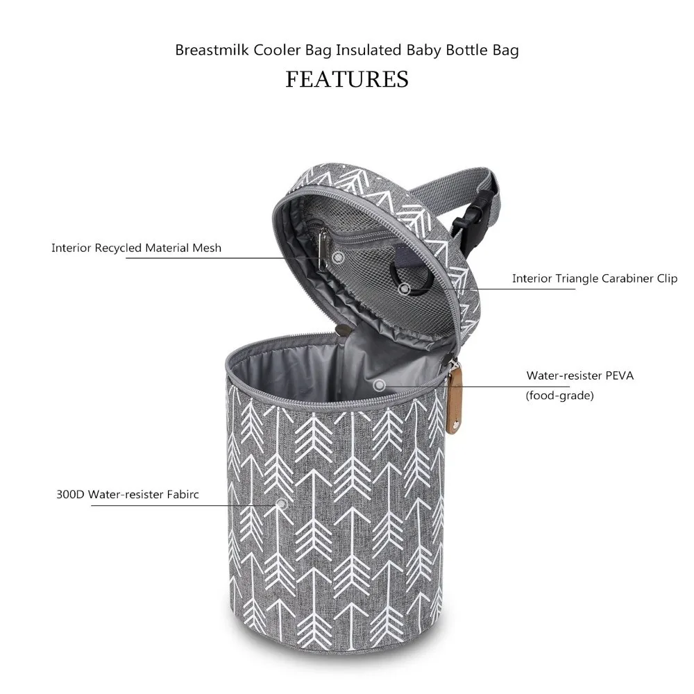 Bolsa colgante para cochecito con aislamiento térmico, diseño colgante, bolsa enfriadora de leche materna con aislamiento impermeable, transportador de viaje de gran capacidad - imagen 3