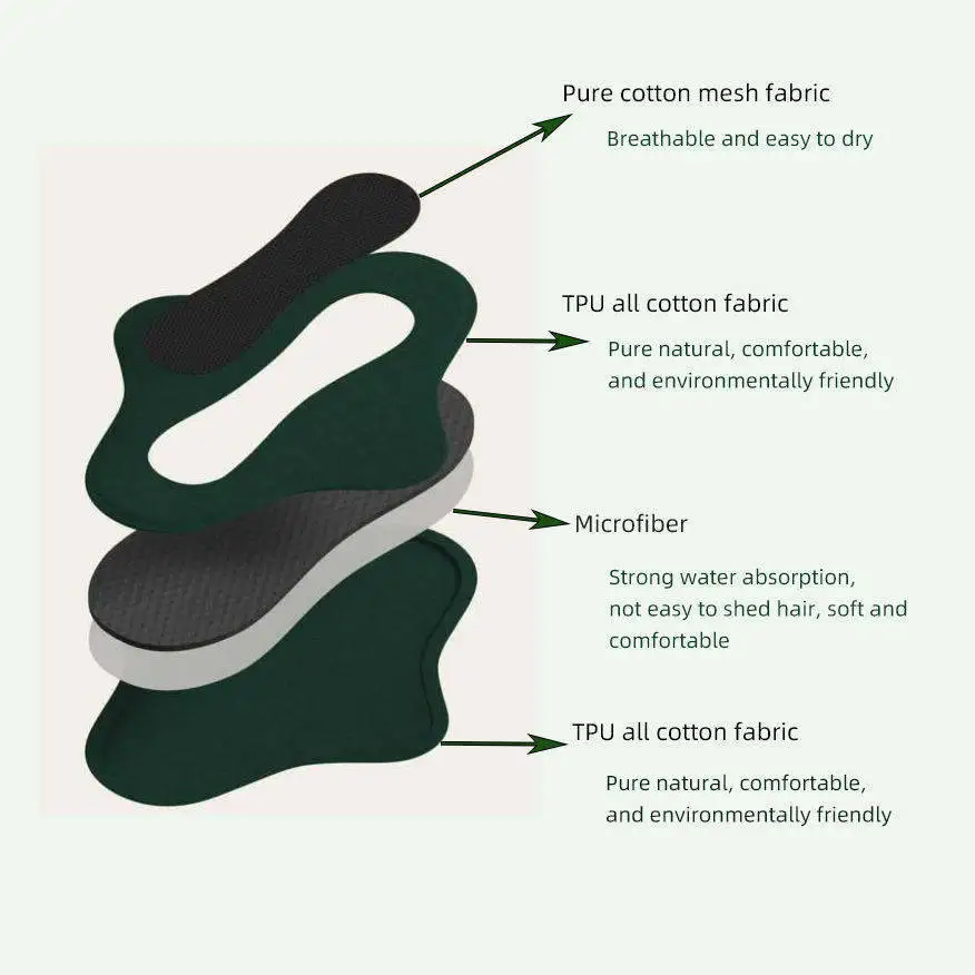 Compresas menstruales reutilizables y frescas: servilletas sanitarias de grafeno y algodón para mujeres, ideales para niñas y emparejamiento con ropa interior menstrual - imagen 2