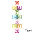 Type 1