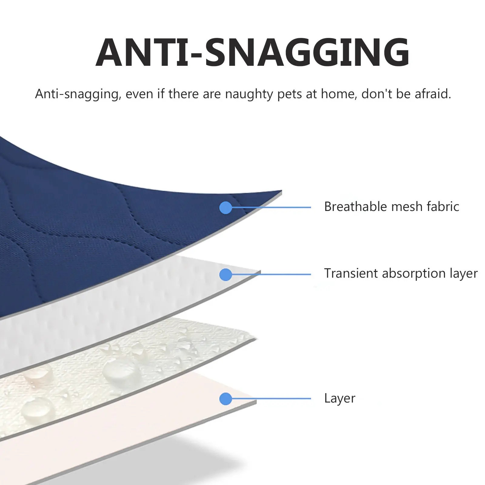 Alfombrilla impermeable para cambiar pañales – Antideslizante lavable - imagen 5